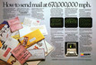 Quảng cáo Apple-3 với thông điệp "Làm thế nào để gửi được một bức thư với tốc độ 299.516.800 m/s năm 1983 